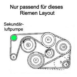 Mercedes M104 Ersatzkit Sekundärluftpumpe