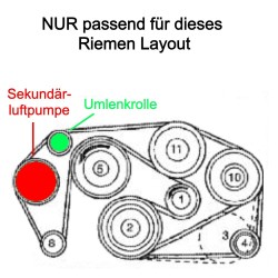 Mercedes W124 300-24V Secondary Air Pump Replacement Kit (Belt-Kit)